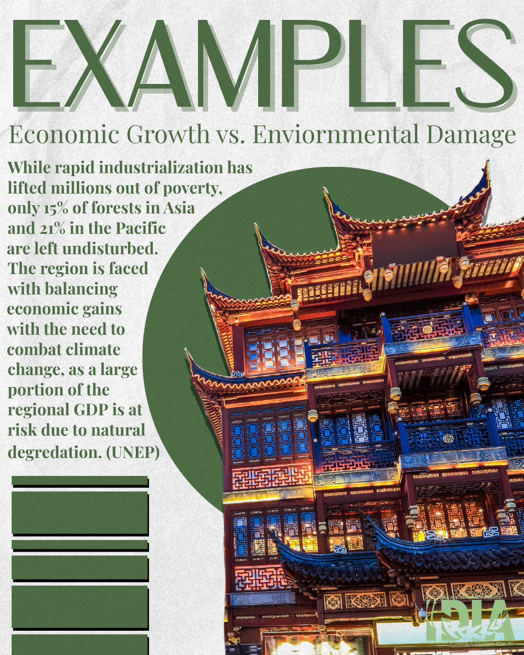 theme infographic, panel 3